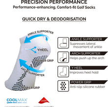 将图片加载到图库查看器,Dmyth Premium Support Socks NoShow