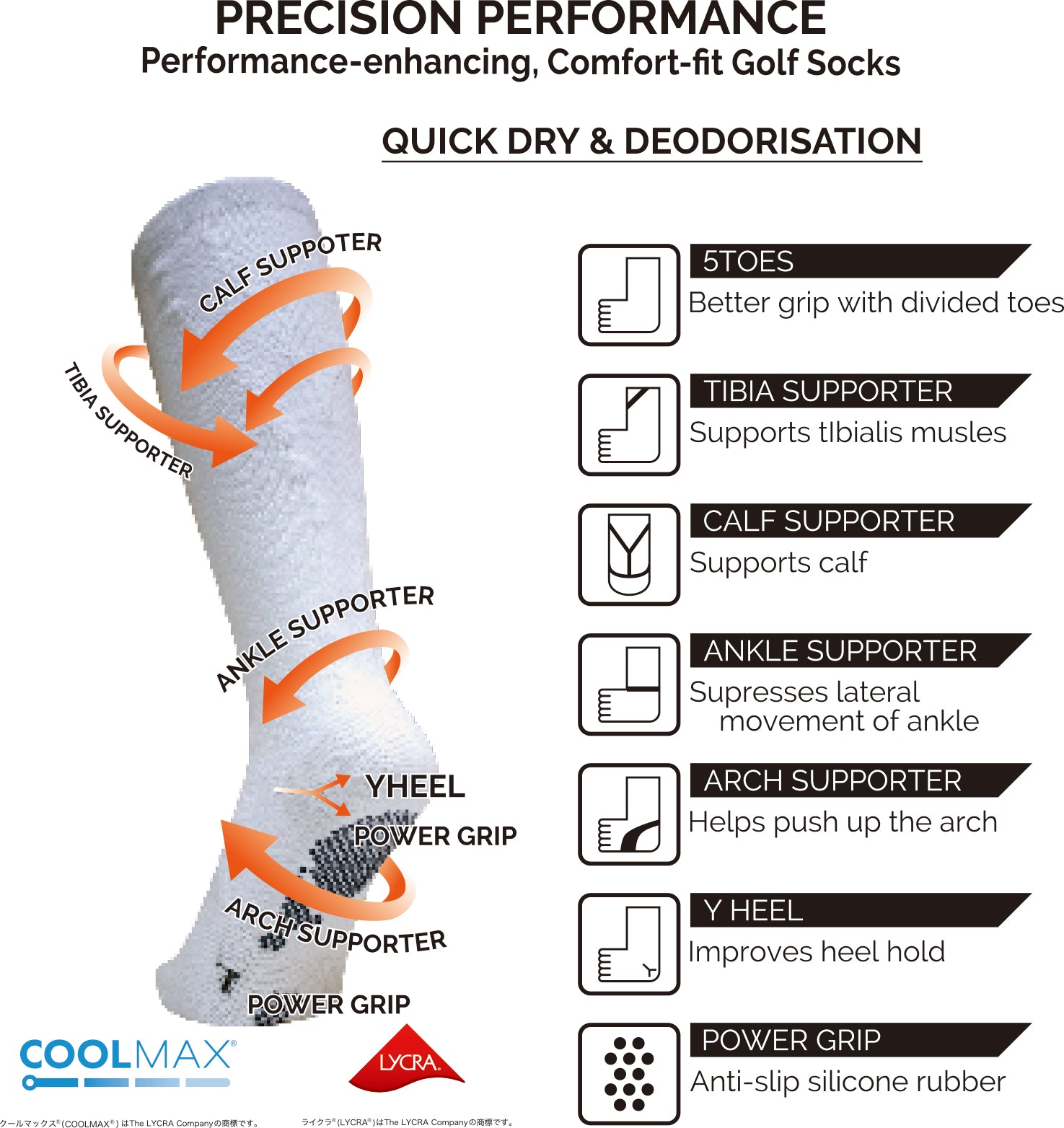 Dmyth Premium Support Socks 5Toe High Socks