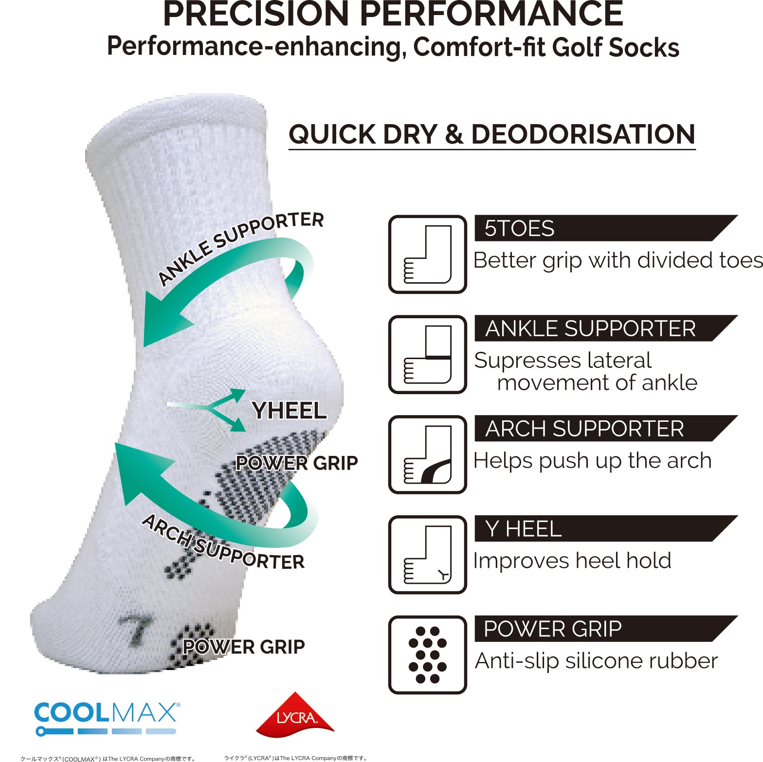 Dmyth Premium Support Socks 5Toe Middle Line