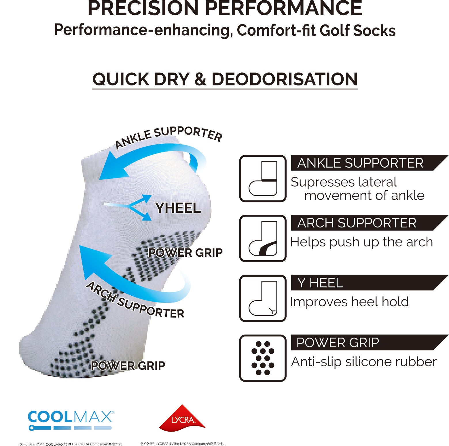 Dmyth Premium Support Socks NoShow Stripe